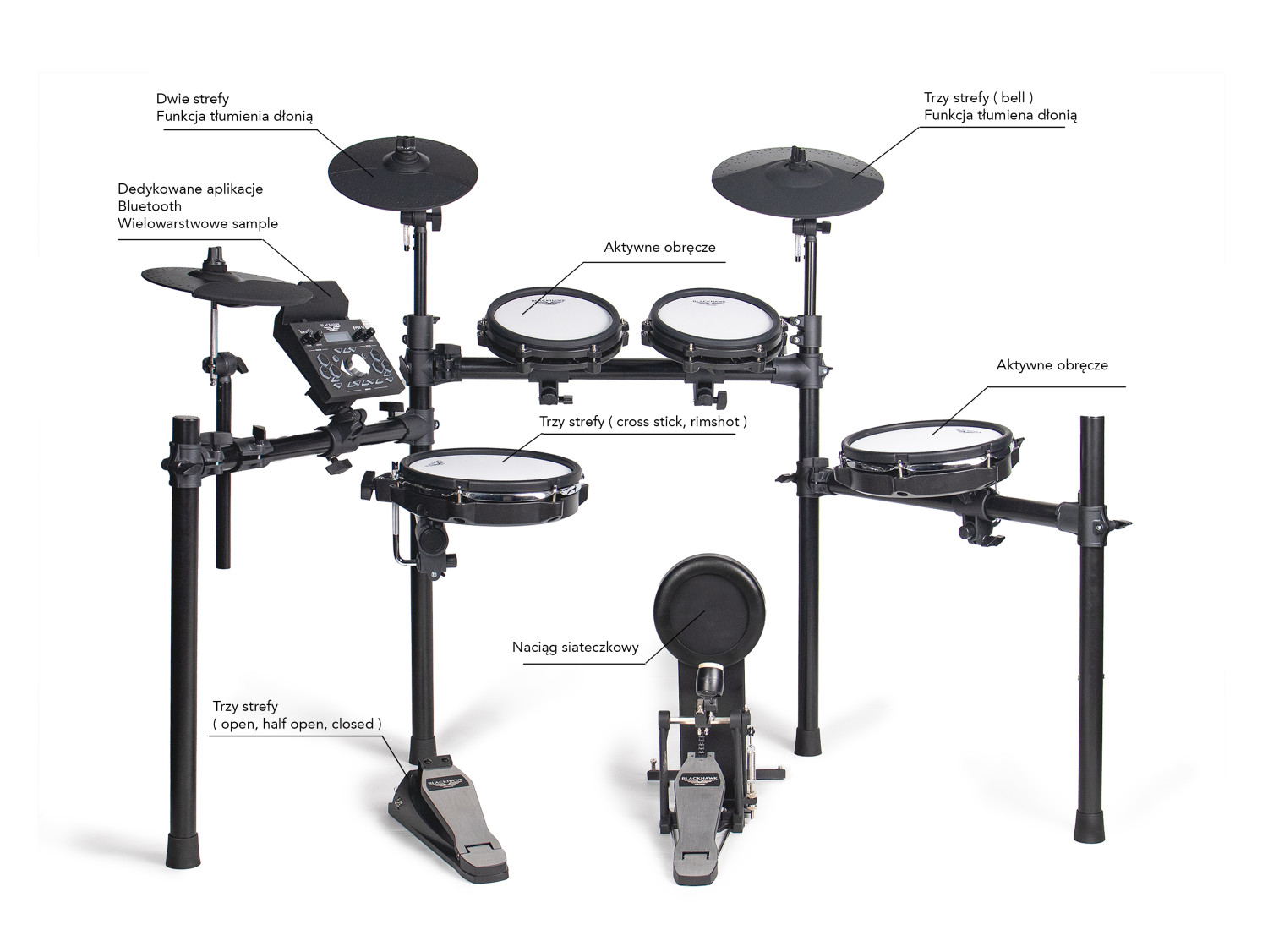 Black Hawk Pulse Set