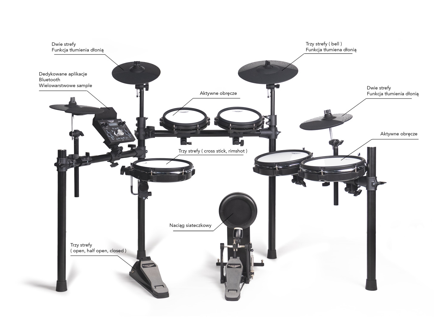 Perkusja elektroniczna Black Hawk Pulse Plus