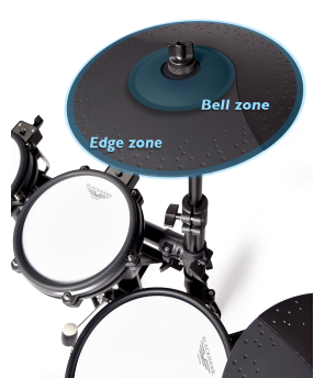 Perkusja elektroniczna Black Hawk Pulse Plus